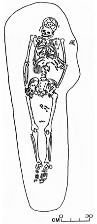 La madre e i feti di Lokomotiv, una “coffin birth” gemellare del Neolitico La madre e i feti di Lokomotiv, una “coffin birth” gemellare del Neolitico